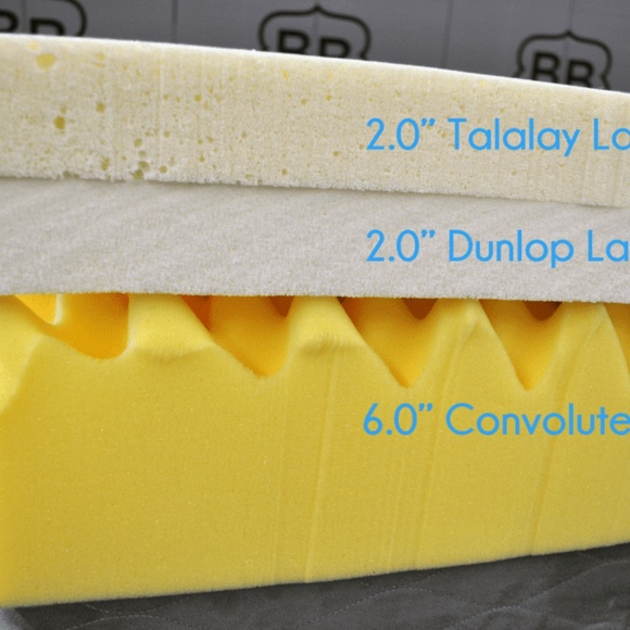 QUEEN SIZE MEMORY FOAM MATTRESS
